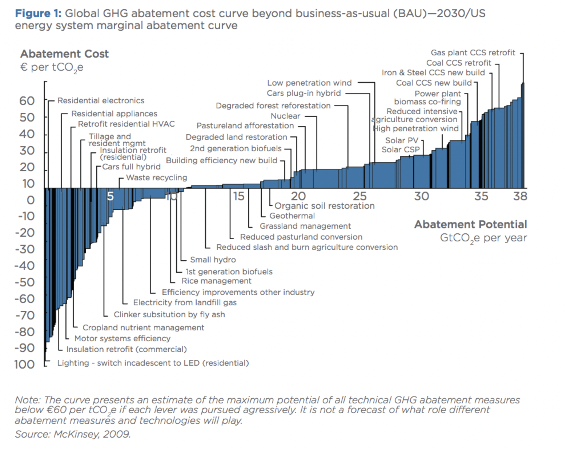 Screen%20Shot%202021-05-15%20at%201.39.57%20PM.png