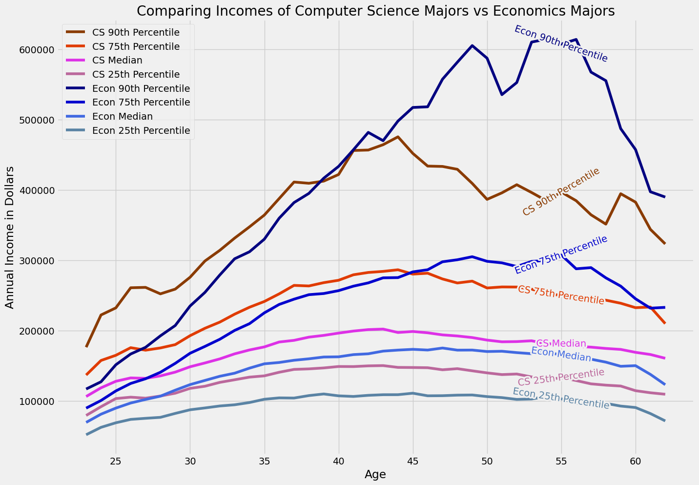 <Figure size 1500x1100 with 1 Axes>