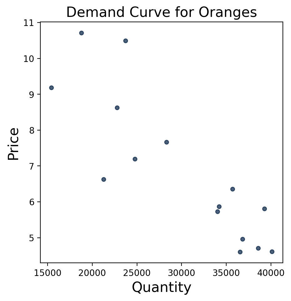 <Figure size 1000x1000 with 1 Axes>