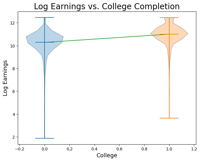 <Figure size 800x600 with 1 Axes>