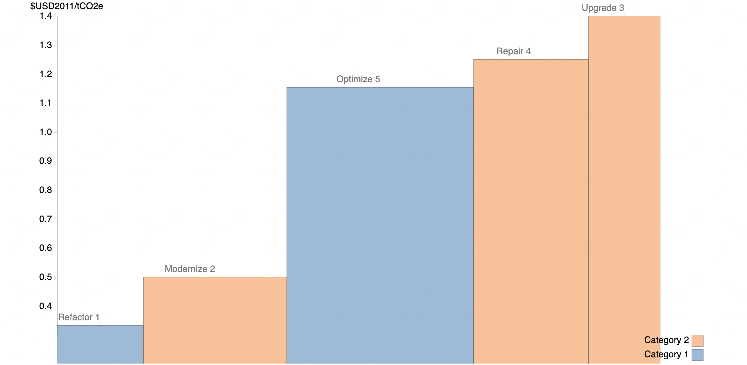 SampleMACC_Nov23.png