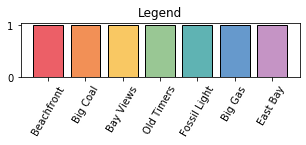 <Figure size 360x72 with 1 Axes>