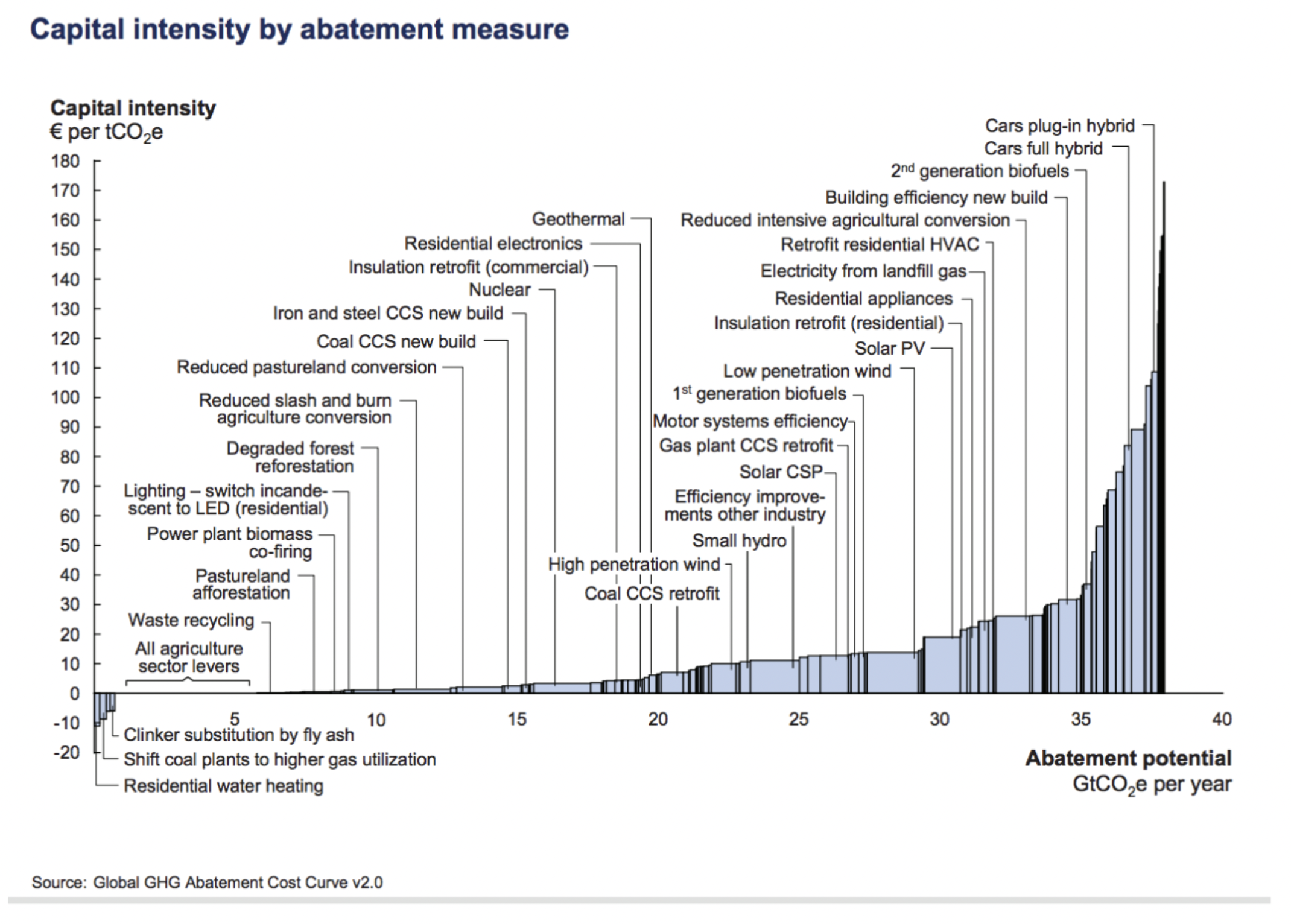 Screen%20Shot%202021-08-11%20at%2012.41.27%20PM.png