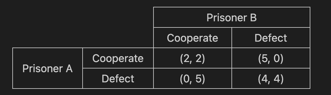 payoff2.png